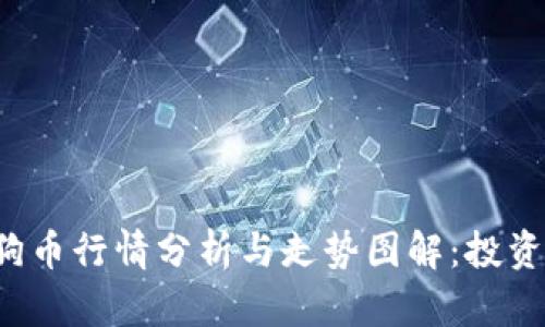最新狗狗币行情分析与走势图解：投资者必看！