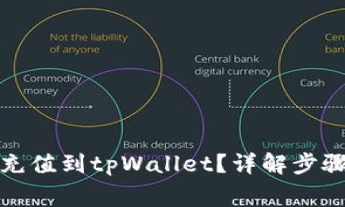 如何将欧意充值到tpWallet？详解步骤与注意事项