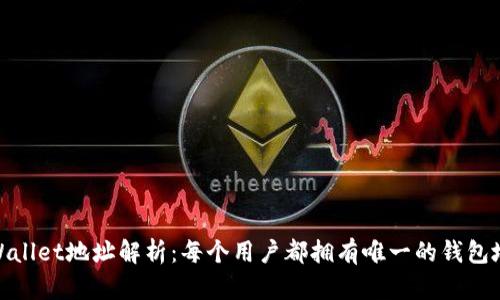 tpWallet地址解析：每个用户都拥有唯一的钱包地址