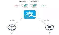 tpWallet私钥泄露后会被盗？