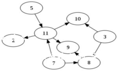 safepal钱包是什么

Safepal钱包详解：安全、便捷的数字货币存储解决方案