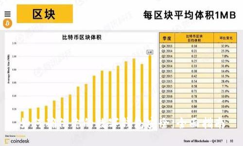 如何确保你的数字钱包安全：全面指南