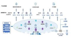 tpWallet网页使用教程：一步