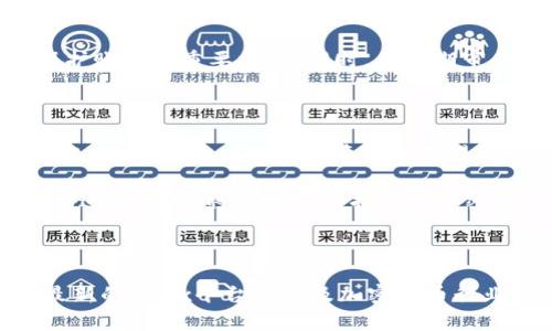 biasoti如何在OKEx平台上设置数字钱包/biasoti
OKEx钱包,设置数字钱包,加密货币交易,区块链资产管理/guanjianci

## 内容大纲

1. 引言
   - 为什么需要数字钱包
   - OKEx平台介绍

2. 钱包基础知识
   - 什么是数字钱包
   - 钱包类型与功能

3. 在OKEx上设置钱包的步骤
   - 注册OKEx账户
   - 完成实名认证
   - 创建数字钱包
   - 如何存取加密货币

4. OKEx钱包的安全性
   - 密码管理
   - 2FA（双重身份验证）
   - 保护私钥的重要性

5. 常见问题解答
   - 如何恢复钱包？
   - 如何导出私钥？
   - 如何转账到其他钱包？
   - 如何查看交易记录？
   - 如何处理交易失败？
   - 如何保证钱包安全？

6. 结论
   - OKEx钱包的优势
   - 如何选择合适的钱包

---

### 1. 引言

随着数字资产管理的兴起，越来越多的用户开始关注如何设置和使用数字钱包。OKEx作为领先的加密货币交易所，提供了多种便捷的数字钱包功能，使得用户可以在平台内安全地存储和交易加密货币。

在本篇文章中，我们将详细介绍在OKEx平台上如何设置数字钱包，以及一些重要的安全注意事项，以帮助用户有效管理其加密资产。

### 2. 钱包基础知识

#### 什么是数字钱包

数字钱包是一种可以存储和管理数字资产的工具，包括加密货币、数字身份信息和其他形式的数字财产。它们允许用户直接进行交易、资产管理和存储信息，无需传统的银行服务。

#### 钱包类型与功能

数字钱包通常分为热钱包和冷钱包。热钱包是在线钱包，适合频繁交易，但相对安全性较低；冷钱包是离线存储，安全性更高，适合长期持有。

### 3. 在OKEx上设置钱包的步骤

#### 注册OKEx账户

首先，用户需要在OKEx官网上注册账户。填写必要的信息后，用户会收到验证邮件，完成邮箱验证后即可登录账户。

#### 完成实名认证

为确保账户安全，用户需要进行实名认证。这一步骤包括上传身份文件及进行视频验证。完成后，用户的交易额度将大幅提升。

#### 创建数字钱包

在登录成功后，用户可以在账户设置中找到“钱包”选项，点击后会进入钱包管理界面。根据提示设置钱包，如设置密码和启用多重身份验证。

#### 如何存取加密货币

存取加密货币的方法非常简单。用户可以在钱包界面选择输入或输出，输入相关的加密货币地址和金额，即可完成交易。

### 4. OKEx钱包的安全性

#### 密码管理

强密码是保护用户钱包的第一道防线，建议用户使用长度不低于12位的密码，并结合字母、数字及特殊符号。同时，定期更换密码也非常重要。

#### 2FA（双重身份验证）

2FA提供了额外的安全层，用户在登录时需输入密码和通过手机或邮箱接收到的验证码。确保每次登录的安全性。

#### 保护私钥的重要性

私钥是访问和管理用户钱包的唯一凭证，用户必须妥善保管，绝不能分享给他人。如果私钥遭泄露，用户的数字资产可能会面临被盗的风险。

### 5. 常见问题解答

#### 如何恢复钱包？

用户如果忘记密码，可以通过绑定的邮箱或手机进行找回。但如果私钥遗失，钱包是无法恢复的，这就是为什么保管私钥至关重要。

#### 如何导出私钥？

用户可以在钱包设置中找到私钥导出选项。注意，导出后一定要在安全的地方妥善保存。

#### 如何转账到其他钱包？

用户在钱包界面选择“转账”，输入接收方的钱包地址和金额，确认无误后即可发起转账。建议在首次转账前小额测试，以免资金损失。

#### 如何查看交易记录？

在OKEx钱包管理界面，用户可以轻松找到“交易记录”选项，查看所有历史交易情况，包括转入和转出明细。

#### 如何处理交易失败？

如果交易失败，用户需要检查网络状况和输入的地址是否正确。同时，OKEx的客服也能提供进一步帮助。

#### 如何保证钱包安全？

除了强密码和2FA，定期更新设备防护软件，并避免在公共Wi-Fi下进行交易也是保护账户的重要方式。同时，要定期审查账户的登入记录。

### 6. 结论

OKEx钱包为用户提供了安全、便捷的数字资产管理平台，是参与加密货币交易的好选择。通过平时的安全管理和换得经验，用户将能更好地享受数字货币带来的便利。

希望这篇文章能够帮助您更好地理解OKEx钱包的设置及其重要性。仔细阅读并遵循这些指南，将能有效保护您的加密资产。

---

以上内容只是一个框架和大概的结构，实际撰写每个部分时需要详细展开并结合最新的OKEx平台信息及加密货币行业的动态，以确保内容的准确性和时效性。