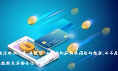 由于篇幅限制，我会为您