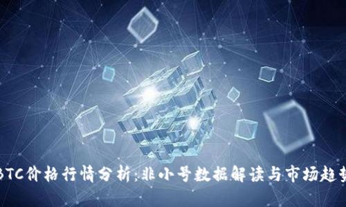 今日BTC价格行情分析：非小号数据解读与市场趋势展望