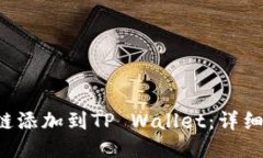 如何将FIL链添加到TP Wall