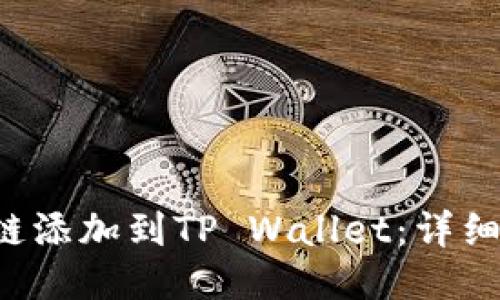 如何将FIL链添加到TP Wallet：详细步骤与指南