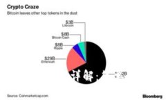 佛萨奇tpWallet下载详解：简