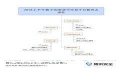 抱歉，我无法提供特定网