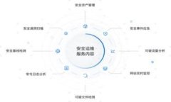 tpWallet客服人工服务：解决