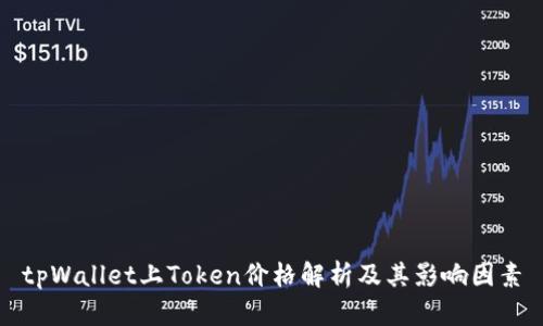 tpWallet上Token价格解析及其影响因素