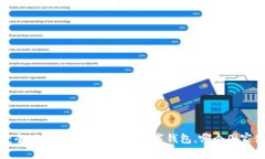 tpWallet：全球范围内受欢迎