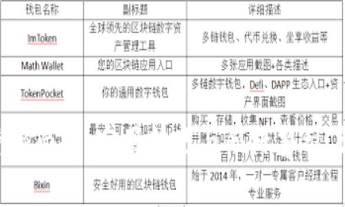 揭开U币平台的神秘面纱：实用技巧与陷阱警示，让你投资不再盲目