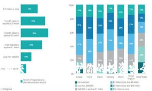 选择最正规的交易平台，保护你的投资安全与财富未来