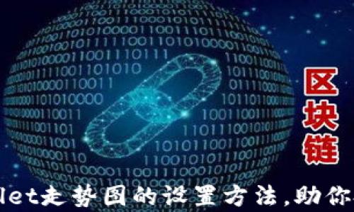 
轻松掌握tpWallet走势图的设置方法，助你投资决策更精准