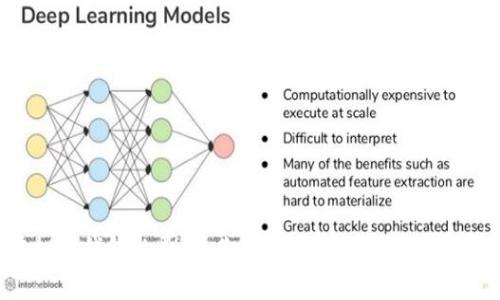 揭秘虚拟币钱包的费用：你真的了解自己在花费什么吗？