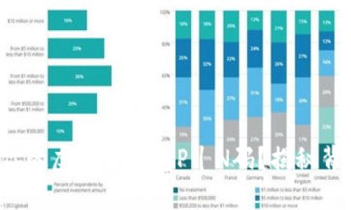 如何安全设置你的虚拟币钱包P丨N码？揭秘背后的安全秘诀！