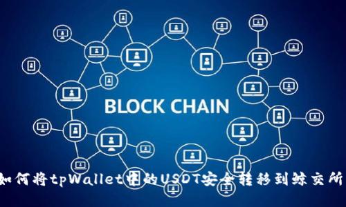 如何将tpWallet中的USDT安全转移到鲸交所？
