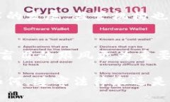 虚拟币交易：法律迷雾中