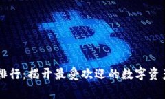 台湾加密钱包品牌排行：