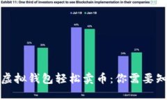 如何通过虚拟钱包轻松卖