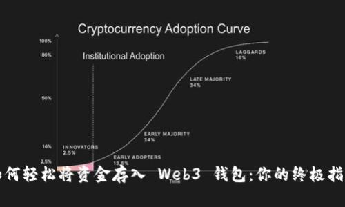 如何轻松将资金存入 Web3 钱包：你的终极指南