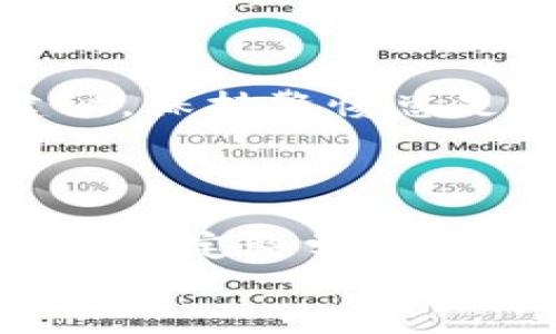   如何安全管理和使用BTCC账号？您的数字资产保护指南 / 

 guanjianci BTCC, 数字货币, 账户安全, 资产管理 /guanjianci 

引言
在数字货币迅速发展的今天，拥有一个BTCC账户对许多投资者而言是不可或缺的一部分。但与此同时，如何有效且安全地管理这个账户，成为了每个用户必须认真对待的问题。在这篇文章中，我们将深入探讨一些安全管理BTCC账号的最佳实践，以及如何在保障资产安全的同时，获取最佳的用户体验。

为什么选择BTCC？
BTCC平台因其稳定性和良好的用户口碑，吸引了大量用户的关注。成立多年的它，经过了市场的检验，为用户提供了多种数字货币的交易服务。BTCC不仅支持比特币、以太坊等主流币种，还致力于提供良好的交易体验。
但在选择平台的同时，用户也需要认真评估自己的需求，确保所选平台能够满足个人的交易策略和资产管理需求。

注册BTCC账号的步骤
在注册BTCC账号时，用户需要提供一些基础信息，如邮箱、手机号码等。与此同时，确保您所使用的邮箱和手机号码的安全性极为重要，因为这些信息将用于账号的身份验证和安全保护。
注册过程中，请确保设置强密码。建议您使用大小写字母、数字及符号的组合，避免使用个人信息，如生日或姓名等，增加密码的复杂性。

如何保障BTCC账户的安全
除了强密码，双重认证（2FA）可以为您的BTCC账号增加一层保护。当您每次登录时，系统将要求您提供一个动态验证码，这个验证码发送到您的手机或邮箱。启用双重认证可以显著提高账号的安全性。
重要的是，定期检查您的账户活动。如果发现任何可疑的交易或登录尝试，请及时更改密码并联系BTCC客服。

资产管理与交易策略
在BTCC平台上，用户可以交易多种数字货币。在进行交易之前，制定明确的投资策略非常重要。要考虑的因素包括市场动态、技术分析、以及个人风险承受能力。
在投资数字资产时，建议用户只投资他们能够承受损失的金额。此外，时刻保持对市场的关注，可以帮助您捕捉更多的投资机会，降低投资风险。

定期更新安全措施
随着网络安全威胁的不断演进，定期更新您的安全措施显得尤为重要。无论是更改密码、更新安全问题，还是重新联系BTCC客服以获取安全建议，保持警惕总是有必要的。
此外，用户还应定期审查与BTCC相关的安全建议和公告，以保持对最新安全动态的敏锐度。

总结
在数字资产交易日益普及的今天，管理和使用BTCC账号不仅需要关注交易的策略和技巧，同样需要把安全放在首位。通过有效的账号安全措施、制定科学的投资策略以及保持对市场的不断关注，您可以为自己的数字资产安全保驾护航。
确保您所掌握的每一个细节都是为了保护您的资产，在享受数字货币带来的便捷与高效的同时，也让您安枕无忧。
