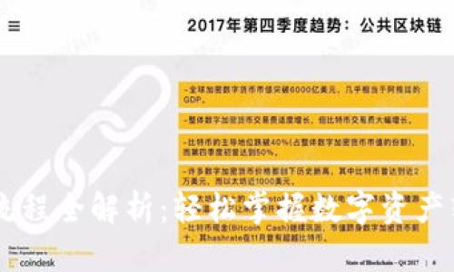 IM钱包提币流程全解析：轻松掌握数字资产转移的每一步