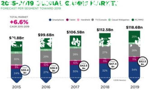 易付币客服电话通常指的是用户在使用易付币这一电子支付平台时，遇到问题需要寻求帮助所拨打的服务电话。该电话通常提供技术支持、账户查询、支付问题解决等服务。为了保持客户体验的良好性，易付币平台设置了专业的客服团队，旨在快速响应用户的咨询和问题。

易付币是什么？
易付币是一种电子支付工具，方便用户在日常生活中进行支付和转账。与传统的支付方式相比，易付币的优点在于其便捷性与安全性，无需携带现金，只需手机或者电脑即可完成交易。

为什么需要联系客服？
尽管易付币的操作界面友好且系统稳定，但在使用过程中，用户可能会遇到各种问题，包括技术故障、账户安全、交易确认等。这时候，联系客服就成为了解决问题的有效途径。客服团队旨在通过专业知识、快速反应和人性化服务，帮助用户解决相关问题，让用户轻松享受支付体验。

易付币客服电话的常见问题
用户拨打易付币客服电话时，通常会遇到几个主要方面的问题。例如，账户登录失败、支付时显示错误信息、交易记录查询等。了解这些常见问题，可以帮助用户在拨打电话前，梳理出需要解决的关键点，从而提高沟通效率。

客服热线的服务时间
不同于许多其他服务，易付币客服热线一般支持24小时服务。无论什么时间段，用户都能拨打客服电话寻求帮助。这种随时可用的服务，充分体现了易付币对客户体验的重视。用户可以在夜深人静时遇到问题，也能获得及时的回应。

如何快速拨打客服电话
拨打易付币客服电话的步骤简单明了。用户首先需要准备好手机或固定电话，确保线路畅通。接下来，查找官方公布的客服电话号码，这通常可以在易付币的官方网站或用户手册中找到。拨打时，不妨准备好相关的问题及账户信息，以便客服快速识别并为你提供帮助。

客服沟通的注意事项
有效的沟通对解决问题至关重要。在拨打客服电话时，用户可以记住一些沟通技巧。首先，清晰简洁地表达自己的问题，避免使用模糊的描述。其次，保持耐心，对于客服的询问给予及时的回应。此外，记录沟通过程中得到的信息，以备后续参考。如果客服提供了解决方案，可以尝试按步骤操作，以确保问题的彻底解决。

总结与建议
易付币客服热线的设立，旨在为用户提供便捷、高效的服务。无论何时遇到问题，拨打客服电话都是一个理智的选择。而在沟通过程中，用户积极主动，同时保持沟通清晰，可以有效提高问题解决的速度和效率。希望每位用户都能够顺利使用易付币，享受科技带来的便捷生活。 

进一步了解易付币
除了客服电话，用户还可以通过易付币的官方网站或社交媒体了解更多相关信息，不断提升自己的使用体验。易付币的使用日渐普及，相信在未来，随着技术的不断更新，电子支付将更加方便和安全。

以上是易付币客服电话的一些核心信息，希望能够帮助到你。无论遇到什么问题，记得客服热线始终伴阁你身边。