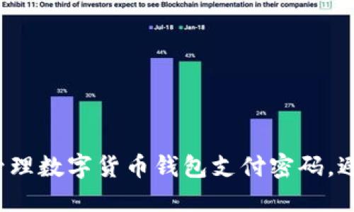 如何安全地管理数字货币钱包支付密码，避免意外损失？