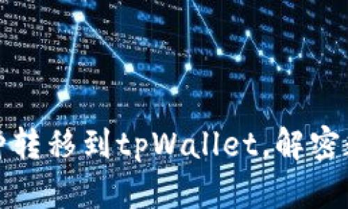 如何轻松将任何币种转移到tpWallet，解密数字资产管理的秘密