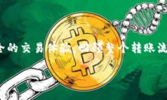   一步一步教你如何将马蹄