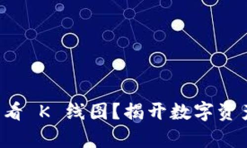 tpWallet 如何查看 K 线图？揭开数字资产投资的神秘面纱