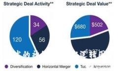 揭开区块链钱包开发的神