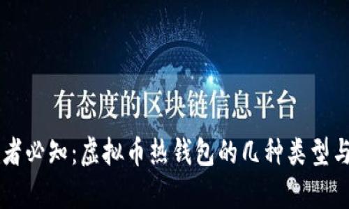 当代投资者必知：虚拟币热钱包的几种类型与优势分析