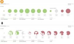 什么是加密钱包？不可不