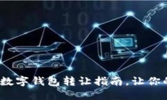 轻松上手：TP数字钱包转让