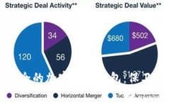 如何选择最安全的加密货