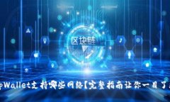 tpWallet支持哪些网络？完整