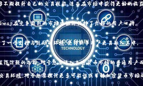 BTCSwap 是一个基于区块链技术的数字资产交易平台，旨在为用户提供安全、透明和高效的数字货币交易服务。它允许用户在不同类型的加密资产之间进行交易，通常包括比特币、以太坊及其他主流数字货币。BTCSwap提供的功能包括但不限于现货交易、杠杆交易和流动性挖矿等，旨在满足不同用户的需求。

以下是对BTCSwap平台的一些核心功能和特点的详细介绍。

1. 平台理念与定位
BTCSwap的平台理念是“让交易更简单”，使命是为全球用户提供可靠和高效的数字资产交易服务。它以用户为中心，致力于构建安全的交易环境，同时也希望通过降低交易门槛来吸引更多的普通用户。

2. 安全性和透明性
在区块链世界，安全性是用户最为关心的问题之一。BTCSwap采用先进的加密技术来保护用户的资金安全。此外，平台的透明性也备受用户青睐，所有交易记录都在区块链上公开可查，增强了平台的公信力。

3. 多种交易产品
BTCSwap不仅提供传统的现货交易，还推出了杠杆交易和合约交易等多种交易模式，用户可以根据自己的投资策略和风险承受能力进行选择。这种灵活性使得BTCSwap能够满足广泛的用户需求，从刚入门的投资者到经验丰富的交易者，皆能够在平台上找到合适的交易方式。

4. 用户友好的界面
BTCSwap的界面设计注重用户体验。无论是新手还是专业交易者，都能快速适应平台的操作。的界面设计和功能布局，使得用户在进行交易时无须花费多余的时间去寻找所需的功能。

5. 24/7 客服支持
BTCSwap重视客户服务，提供24小时在线客服支持，以确保用户在交易过程中遇到任何问题都能及时得到解决。这种高效的客服机制极大地提升了用户的满意度与信任感。

6. 教育资源与指南
为了帮助用户更好地理解数字货币交易，BTCSwap还提供丰富的教育资源，例如交易指南、市场分析和投资策略等。通过这些资源，用户能够不断提升自己的交易技能，进而在市场中获得更好的收益。

7. 持续的技术更新与创新
区块链技术与加密货币市场的变化速度极快。BTCSwap不断进行技术更新与创新，及时平台的功能，以适应市场的变化。这种灵活性让BTCSwap在竞争激烈的市场中始终保持了良好的用户口碑。

8. 社区与交流平台
BTCSwap也建立了一个活跃的社区平台，用户可以在这里交流交易经验、分享投资心得。社区氛围的建立不仅加强了用户间的互动，也构建了一个支持与鼓励的环境，使得新手用户更易融入其中。

总结
BTCSwap凭借其多样化的交易产品、用户友好的操作界面、安全可靠的交易环境，以及丰富的教育资源，立足于数字币交易市场中，是一个值得信赖的选择。对于想要进入加密货币市场的普通用户而言，BTCSwap无疑是一个值得考虑的平台。 

通过以上的内容，我们能够看到BTCSwap不仅在数字资产交易中提供安全和效率，还注重用户的整体体验与支持，努力为用户创造更好的交易环境。对于想要探讨更多可能性或了解加密货币市场的用户，BTCSwap都能为他们提供支持与帮助。无论您是投资新手还是老用户，BTCSwap都能满足您的需求，助您在交易的道路上越走越远。