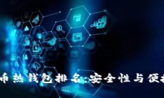 2023年数字货币热钱包排名