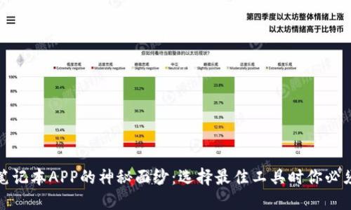 揭开区块链笔记本APP的神秘面纱：选择最佳工具时你必须知道的一切