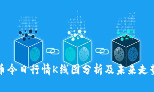 瑞波币今日行情K线图分析及未来走势预测