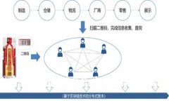 与关键词2023年数字货币钱