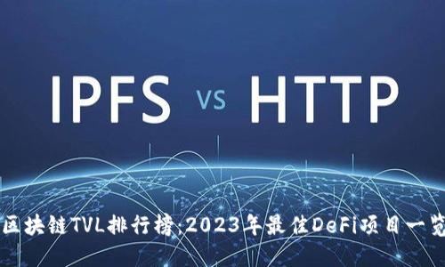 区块链TVL排行榜：2023年最佳DeFi项目一览