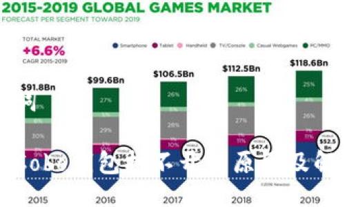 与关键词

区块链Cobo钱包打不开的原因及解决方案