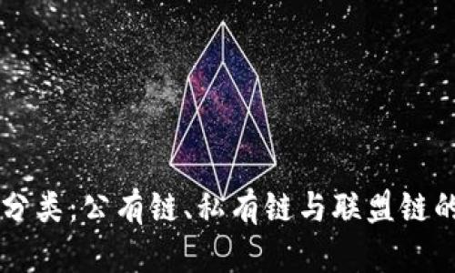 区块链的分类：公有链、私有链与联盟链的深度解析