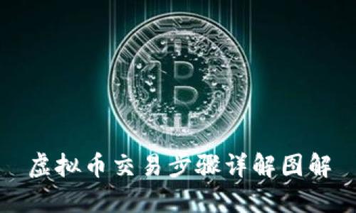虚拟币交易步骤详解图解