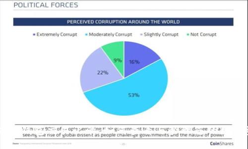 区块链钱包交易记录：如何查看与管理您的数字资产